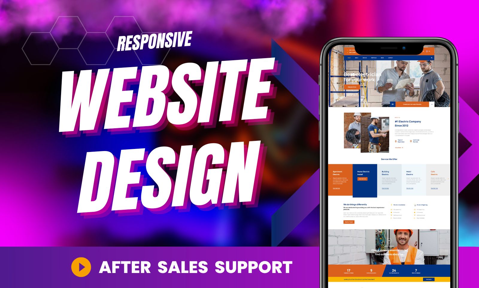 The Importance of Professional Website Design for Your Business